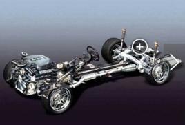 汽車行駛系 汽車行駛系