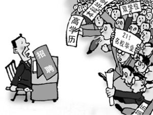 吸納效應 吸納效應