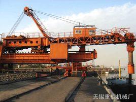 裝卸工藝 裝卸工藝