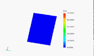 動態監測 動態監測
