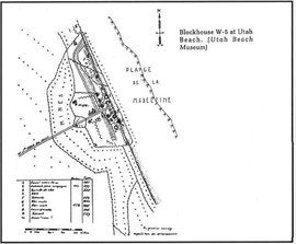 大西洋壁壘[軍事設施]