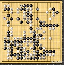 還棋頭
