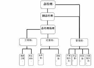 廈門中遠船務工程有限公司