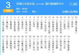 徐州公交3路 徐州公交3路