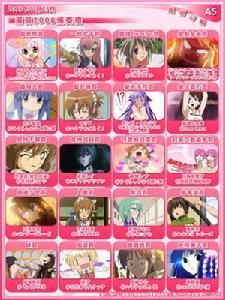 （圖）最萌2008頒獎禮