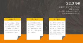 品牌背書 品牌背書