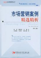 市場行銷案例精選精析