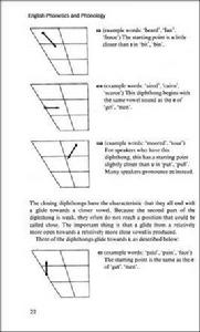 英語音系學 英語音系學