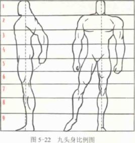 九頭身美男 九頭身美男