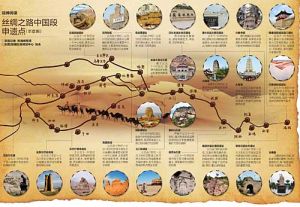 絲綢之路申遺名單（中國境內22處）