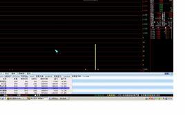 股票內在價值 股票內在價值