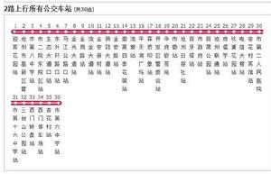 池州公交2路 池州公交2路