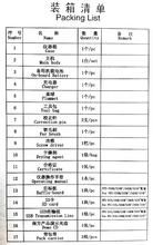 裝箱清單 裝箱清單