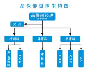 從化市聚賽龍工程塑膠有限公司