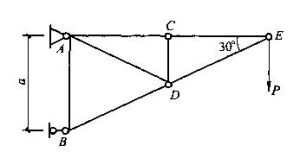 結構可靠性 結構可靠性