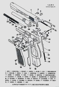 白朗寧M1935自動手槍