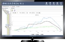 機井灌溉控制系統軟體截圖4