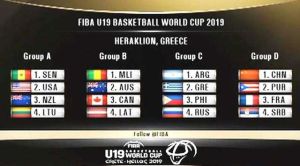 2019年U19男籃世界盃 2019年U19男籃世界盃