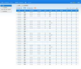 線上工時統計系統 線上工時統計系統