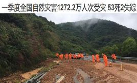 2018年中國自然災害 2018年中國自然災害