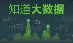 知道大數據 知道大數據