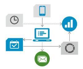 雲管理軟體 雲管理軟體