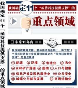 國家中長期科學和技術發展規劃綱要 國家中長期科學和技術發展規劃綱要