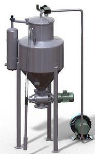 粉體輸送泵 粉體輸送泵