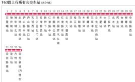 株洲公交T63路 株洲公交T63路