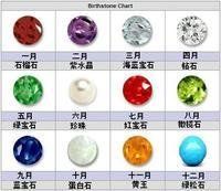 誕辰石 誕辰石