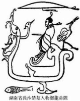 孔甲畜龍 孔甲畜龍