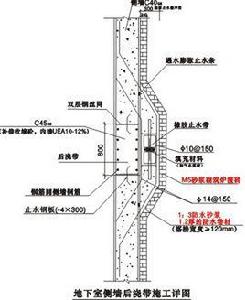 混凝土結構工程施工質量驗收規範 混凝土結構工程施工質量驗收規範