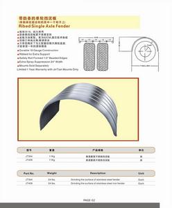 鏡面式不鏽鋼擋板
