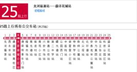 廊坊公交25路 廊坊公交25路