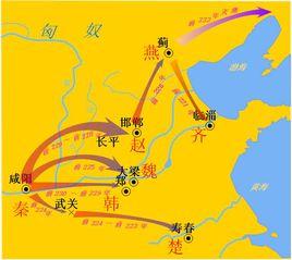 秦滅六國之戰 秦滅六國之戰