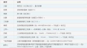 《鬥地主》[撲克牌遊戲]