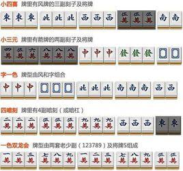 麻將胡牌型 麻將胡牌型