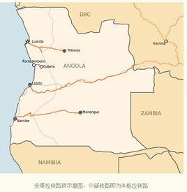 安哥拉本格拉鐵路 安哥拉本格拉鐵路