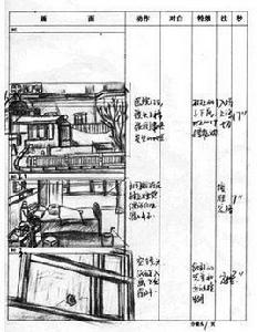 動畫分鏡頭 動畫分鏡頭