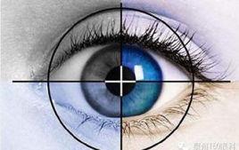 兒童青光眼 兒童青光眼