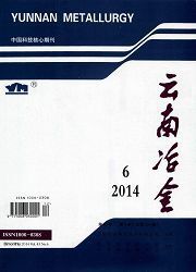 雲南冶金 雲南冶金