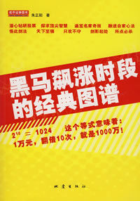 黑馬飆漲時段的經典圖譜