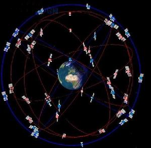 衛星定位系統