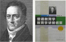 四段教學法 四段教學法