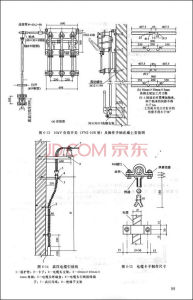 供用電技術手冊 供用電技術手冊