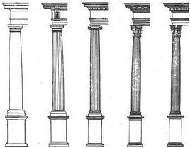 多立克柱式 多立克柱式