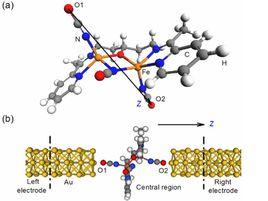 電偶極矩 電偶極矩
