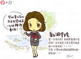 院系擬人圖 院系擬人圖