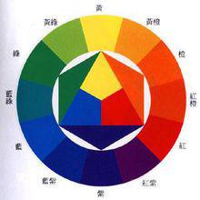 暖色[漢語辭彙]