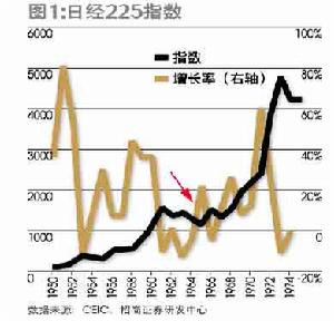 （圖）中祥投資有限公司
